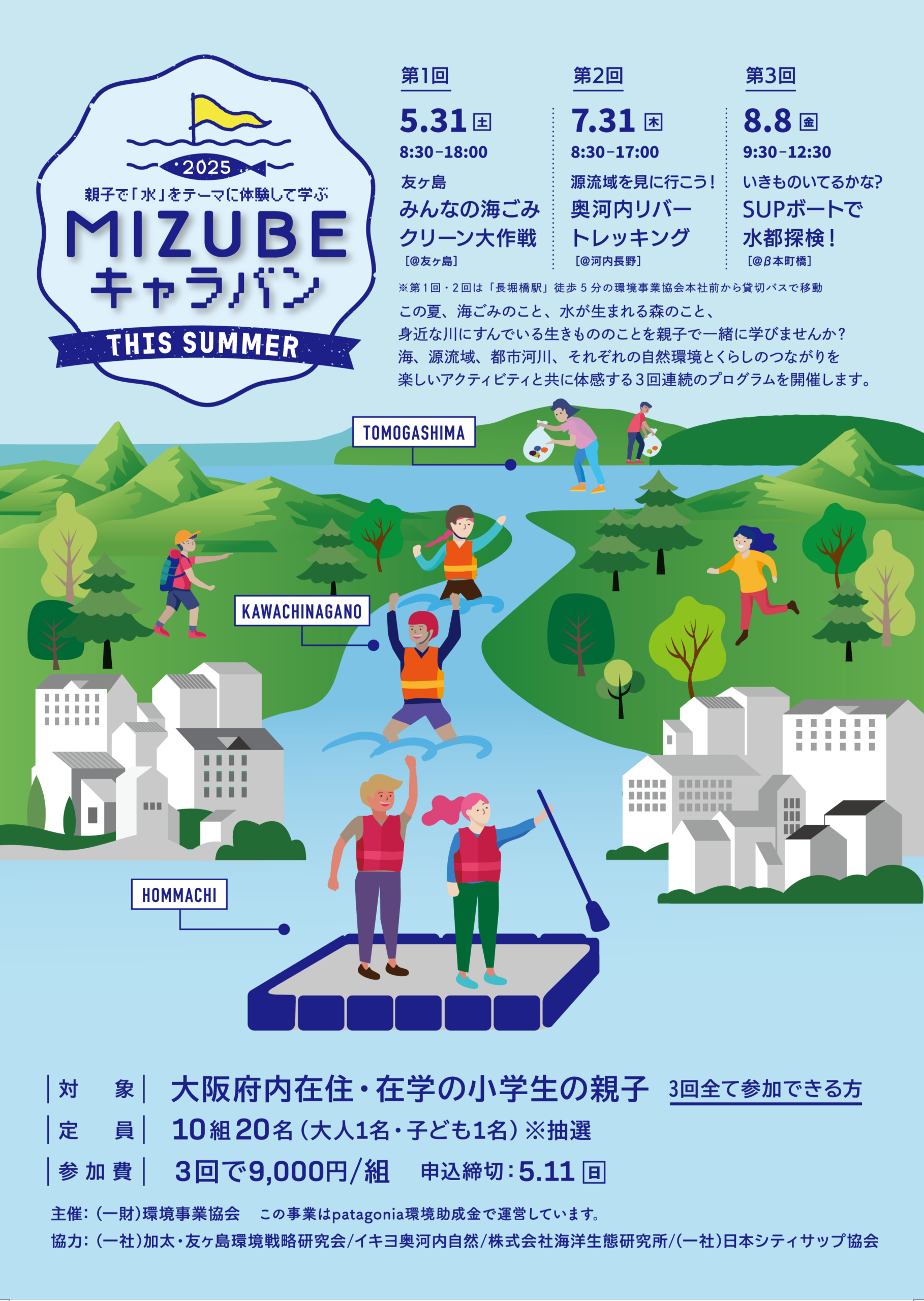 親子で「水」をテーマに体験して学ぶMIZUBEキャラバン2025　全３回